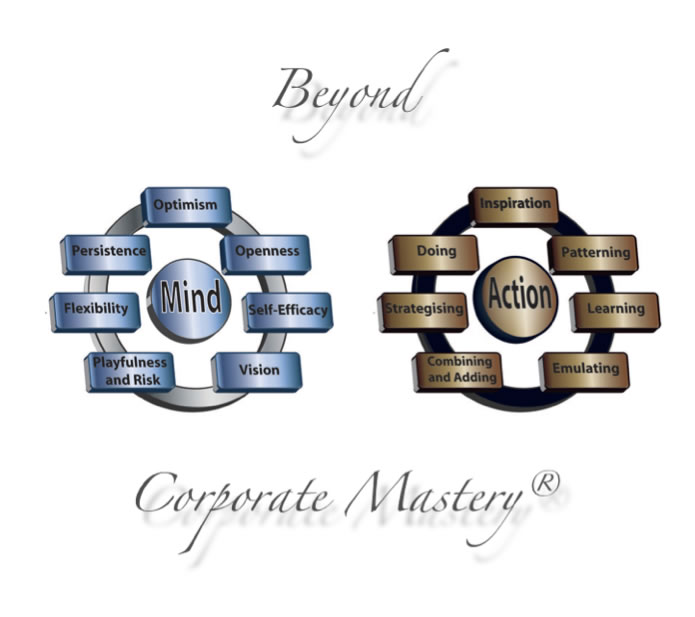 Beyond Corporate Mastery Logo and link to site